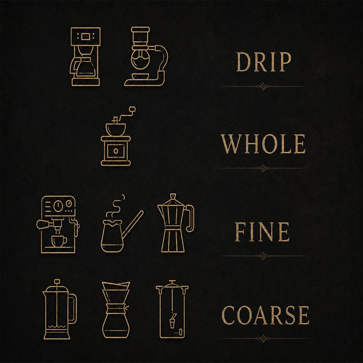 Git Gud | Max Caffeine Coffee
